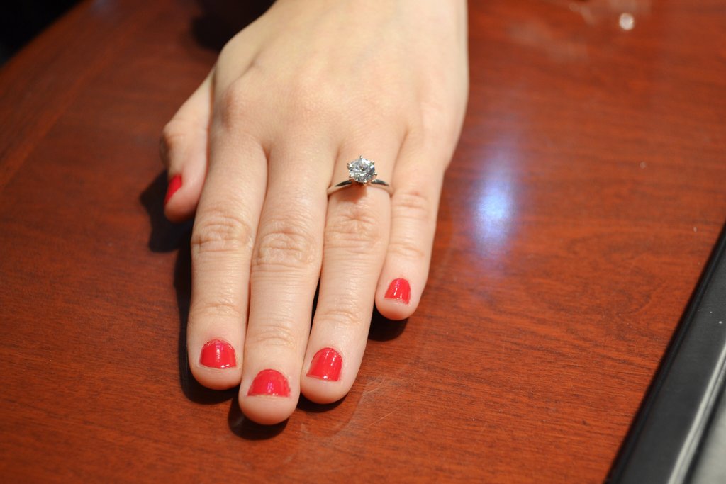 0.75 carat Solitaire Size