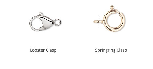 Popular Jewellery Terms & Words - Spruce Up Your Jewellery Vocabulary 14 Lobster and Springring Clas[