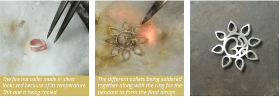 Understand Jewellery Design and Manufacturing Process: A Detailed Guide for Jewellery Enthusiasts 8 handcraft jewellery design