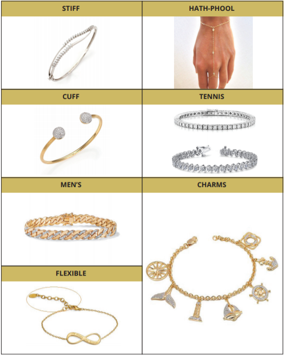 bracelets jewellery designs
