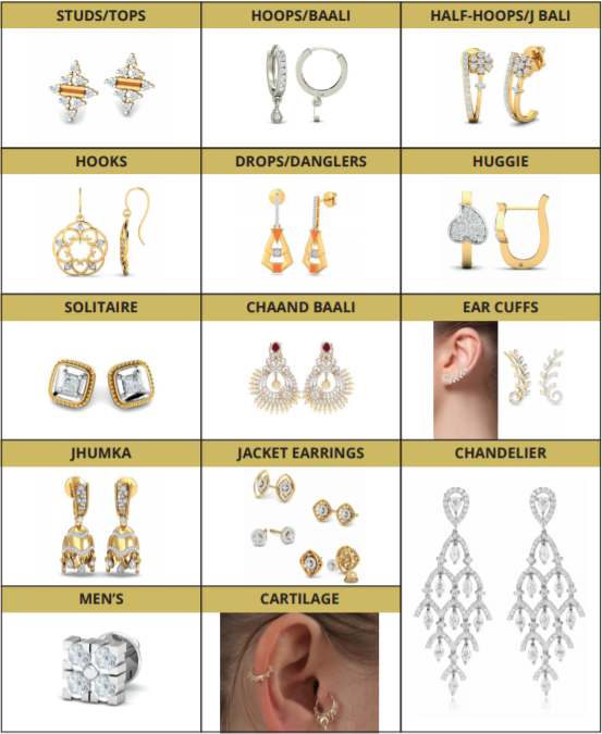 all kinds of earrings colection