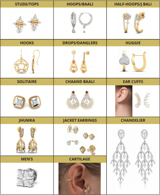 Types Of Jewellery Names Vlr eng br