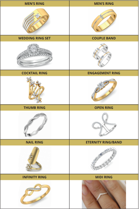 all the types of gold ring designs