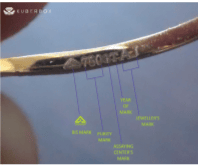 Know Finishing and Hallmarking to Buy Genuine Jewellery Online 8 bis hallmarking system