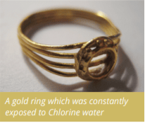KuberBox Guide: Caring for your Jewels 3 gold ring exposed in chlorine water