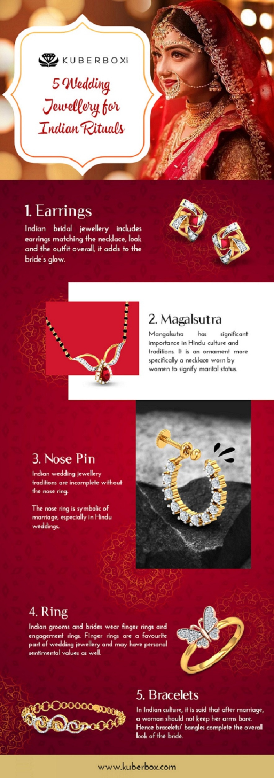 5 Wedding Jewellery for Indian Rituals Infographic 2021 2 wedding jewellery