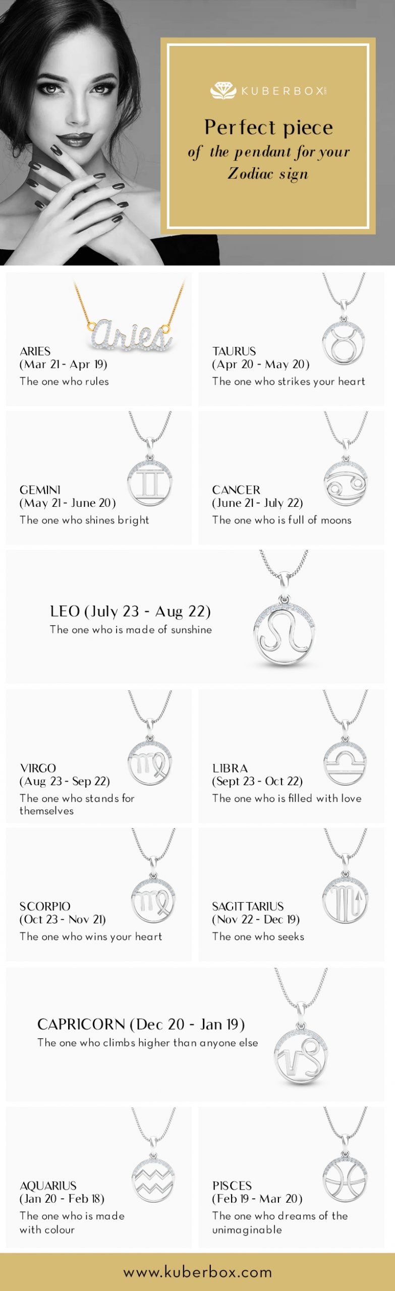 Perfect Piece of Pendant for Your Zodiac Sign - Infographic 2021 2 pendant jewellery for your zodiac sign - KuberBox