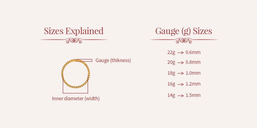 size explained for nose ring