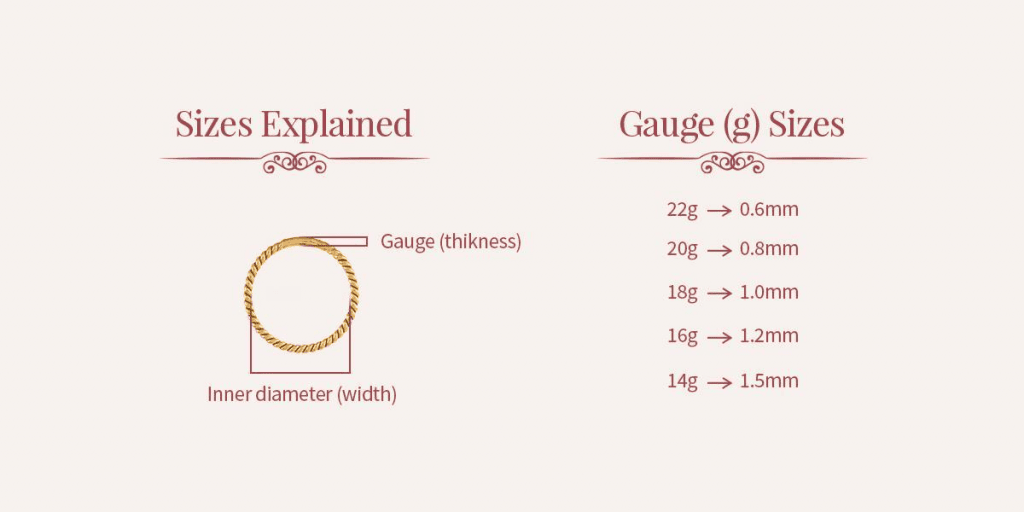 size explained for nose ring