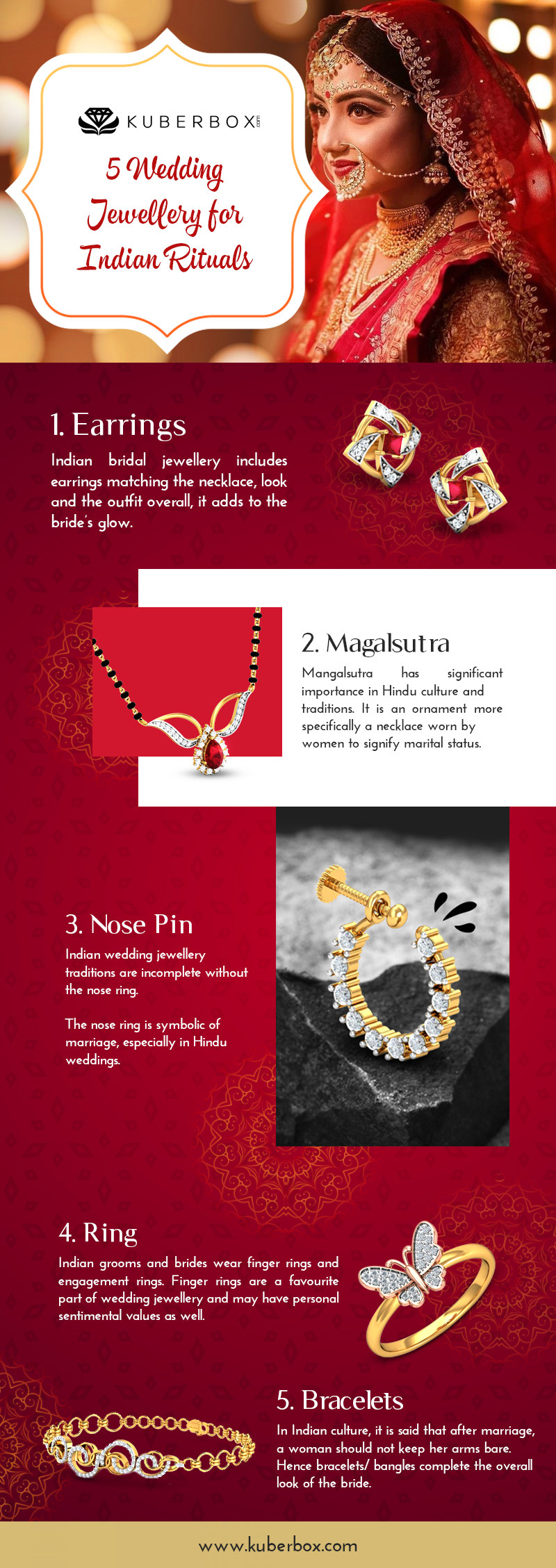 5 Wedding Jewellery for Indian Rituals Infographic 2021 1 5%20Wedding%20Jewellery%20for%20Indian%20Rituals